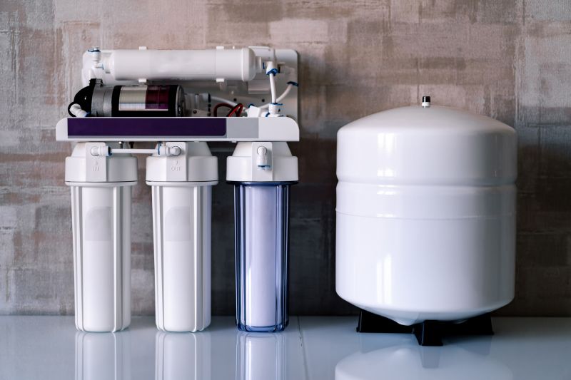 Water Softener Setup